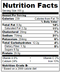 cheesecake-nutrition-info
