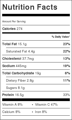 Grilled-salmon-nutritional-information
