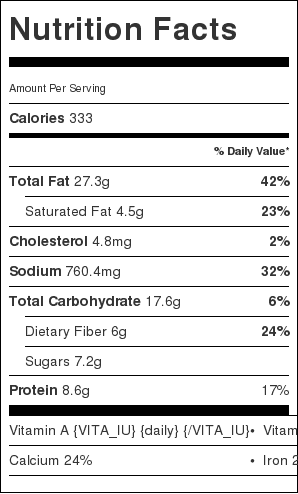 Pesto-Pasta-Salad-Nutrition-Label