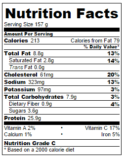 grilled-pineapple-nutritional-information