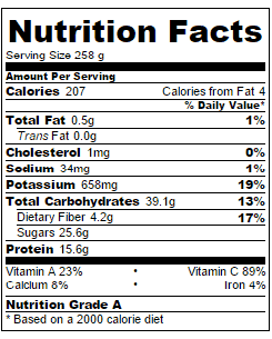 Orange-smoothie-nutrition-information