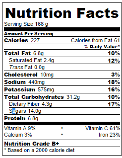 roasted-sweet-potatoes-nutritional-information