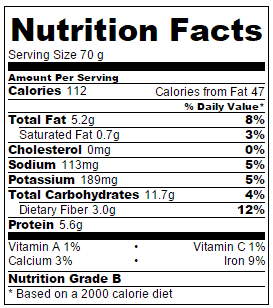 homemade hummus nutritional information