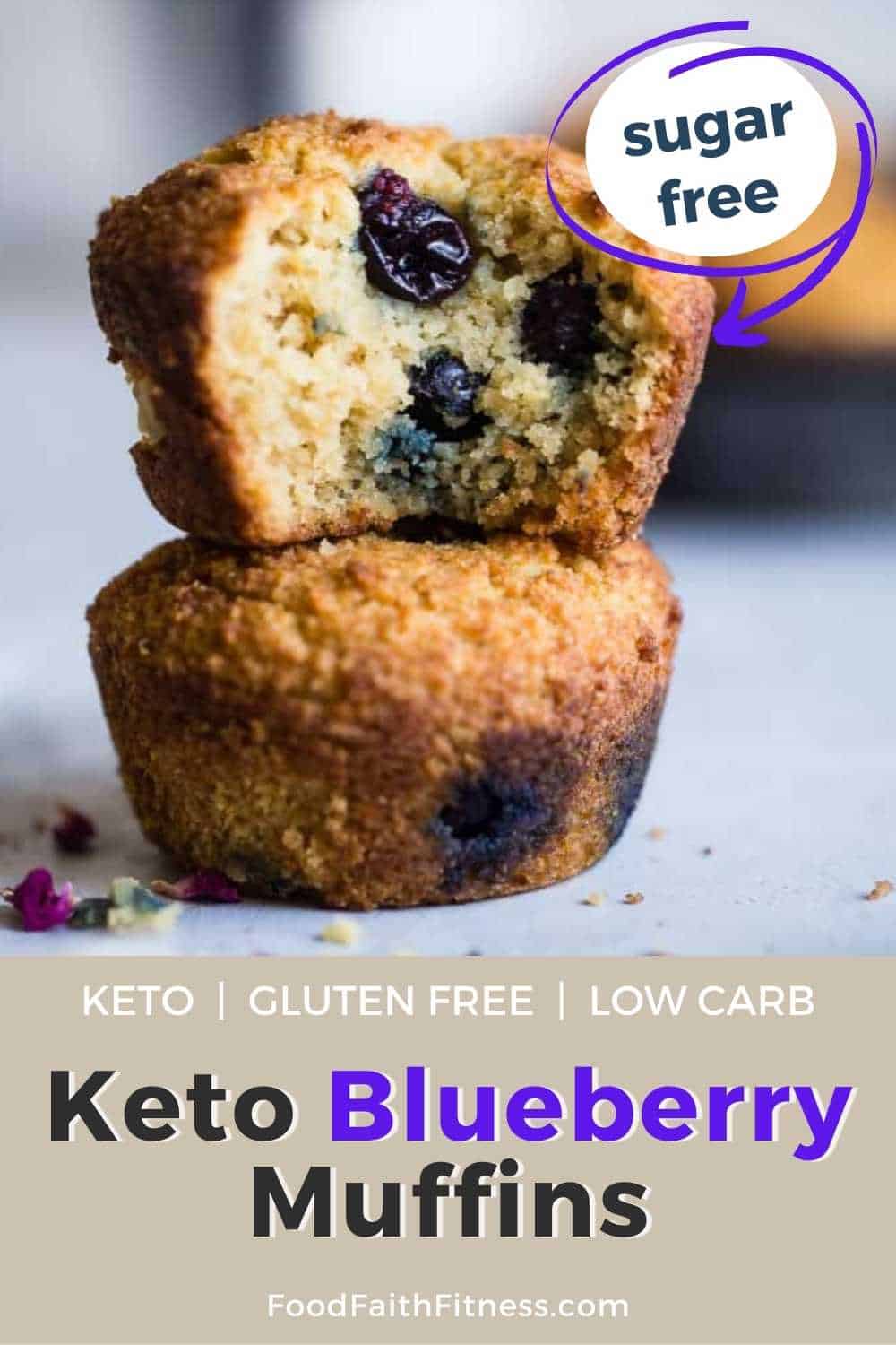 Low Carb Sugar Free Keto Blueberry Muffins with Almond Flour